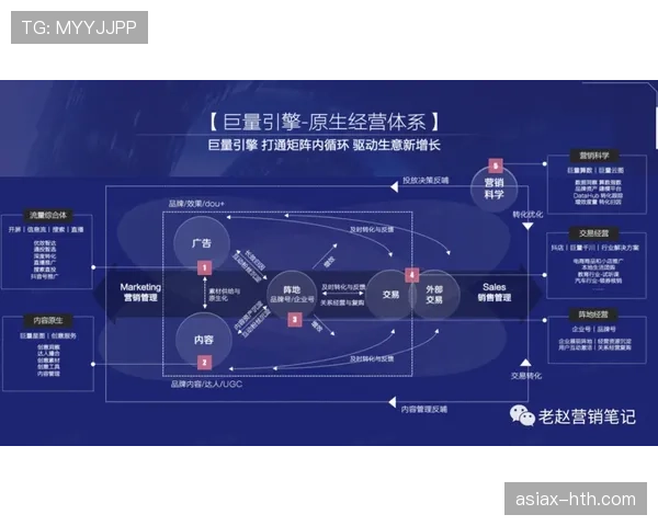 开赛规则有哪些关键细节？全面拆解正式开球判罚流程