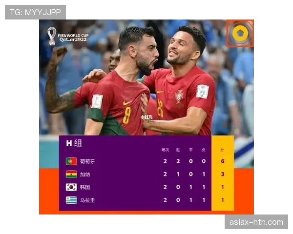 2026世界杯最佳第三名积分相同怎么办