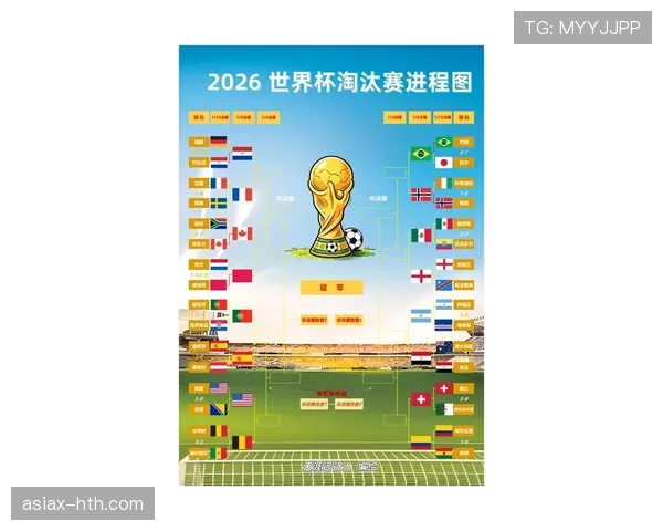 2026世界杯6月球队进攻数据：哪些球队火力最强